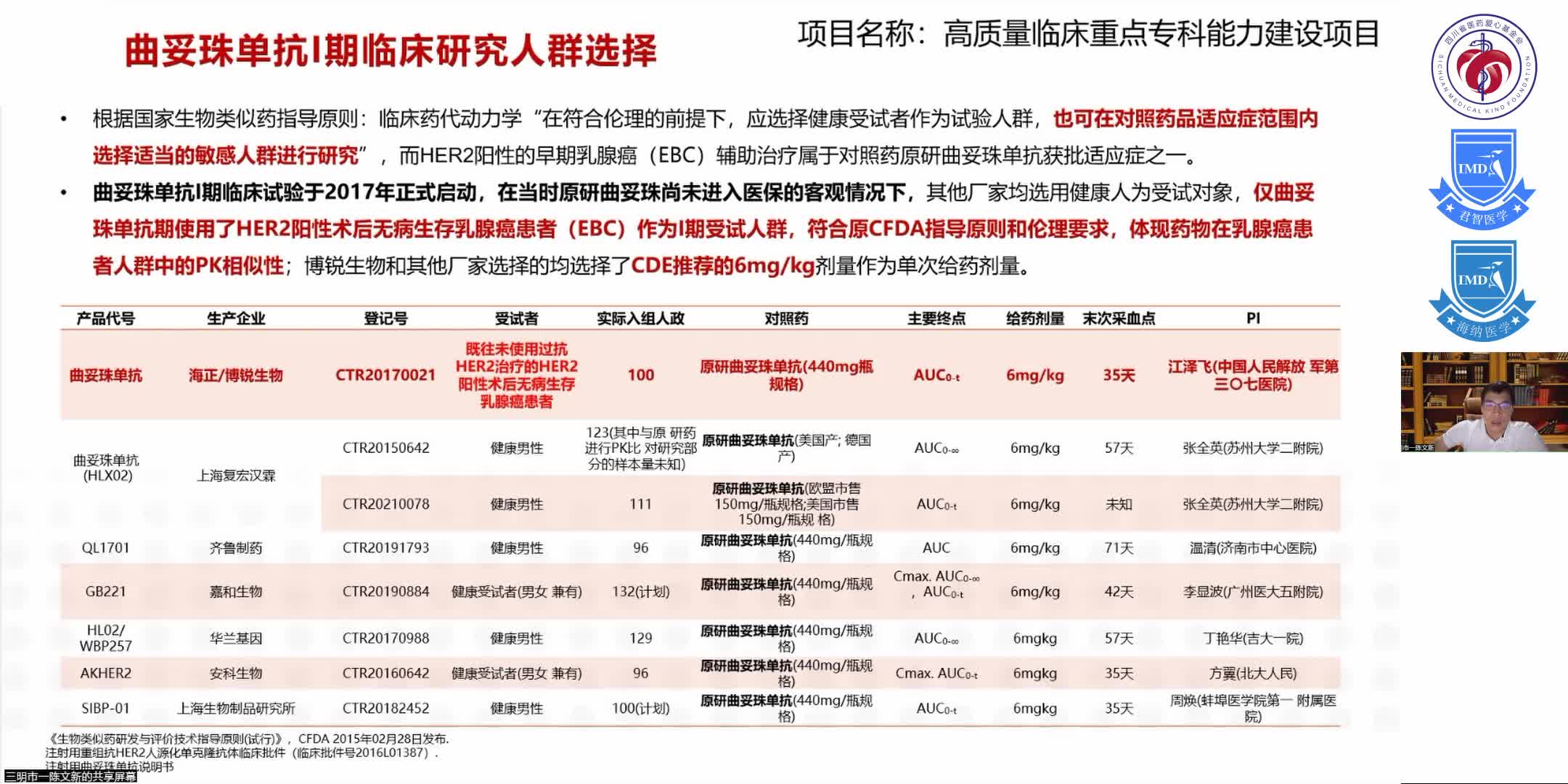 曲妥珠单抗：改变了乳腺癌治疗的历史里程碑药物2