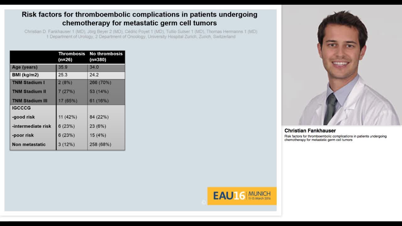 Risk factors for thromboembolic complications in patients-