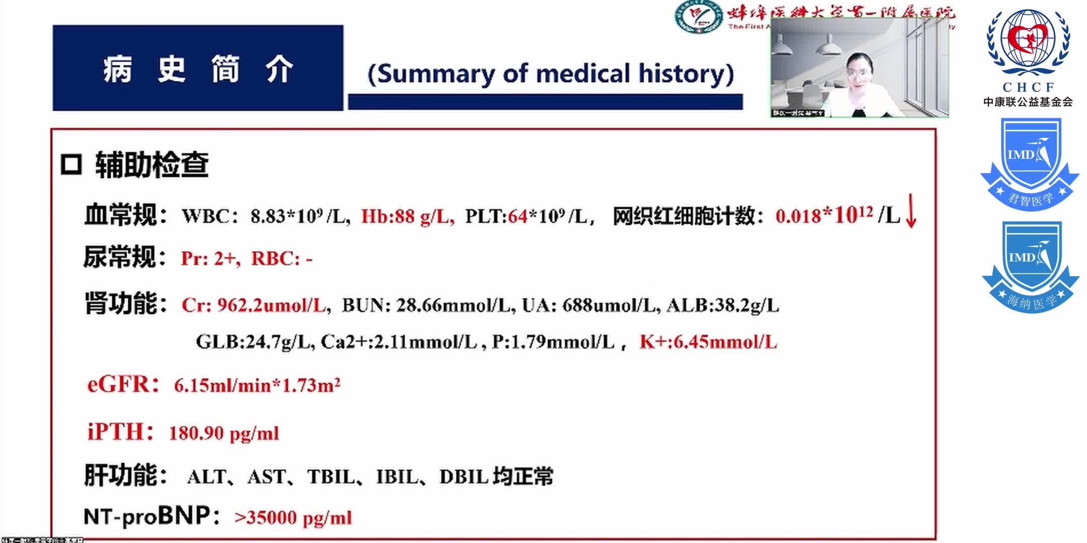 医院高质量发展&ldquo;解码现代中药，提升诊疗能力&rdquo; 1-7