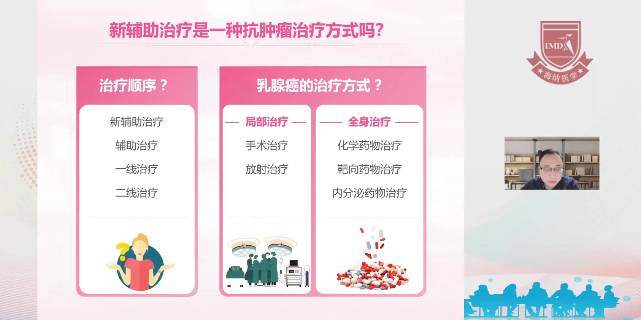 杨超-从新开始，乳获新生--乳腺癌新辅助治疗篇