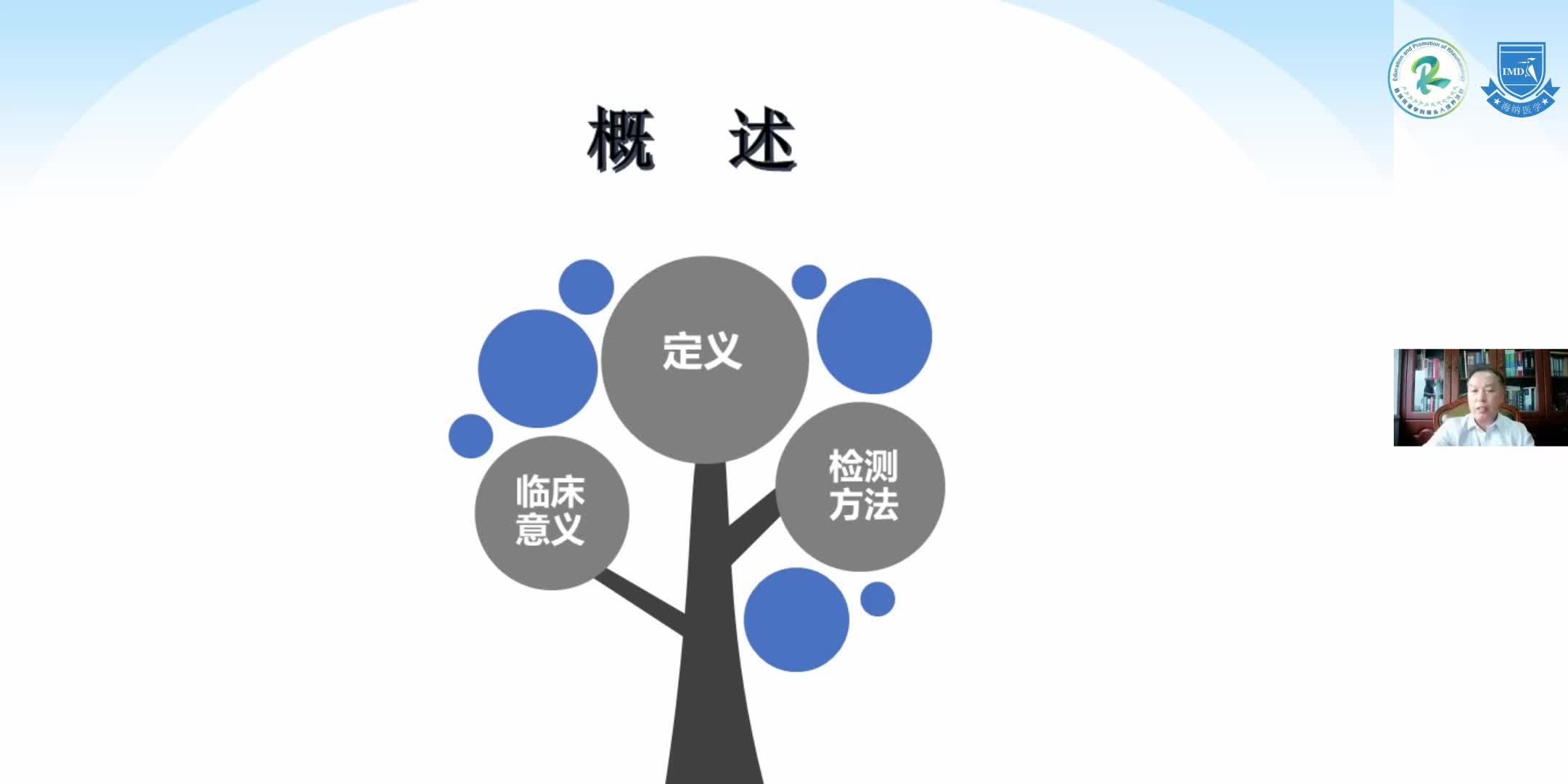 四川县域风湿-刘剑平-自身抗体  Autoantibody（1）