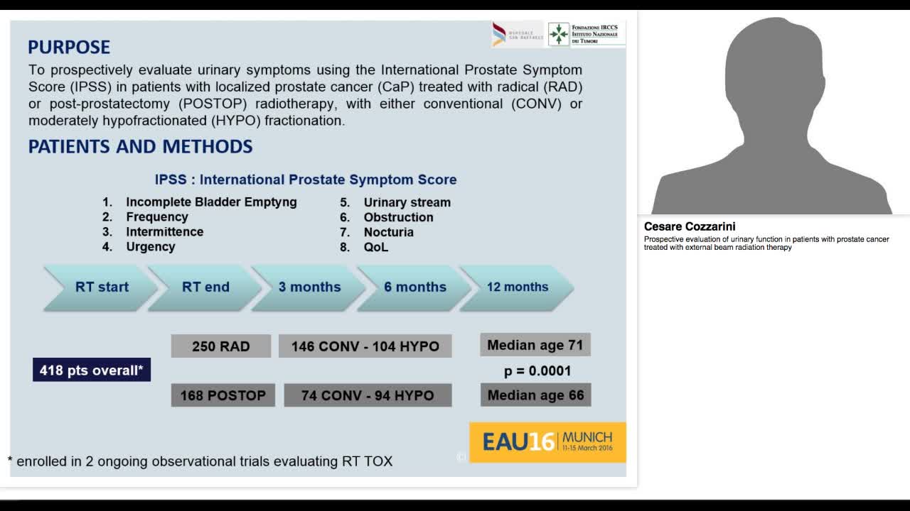 Prospective evaluation of urinary function in patients wi-