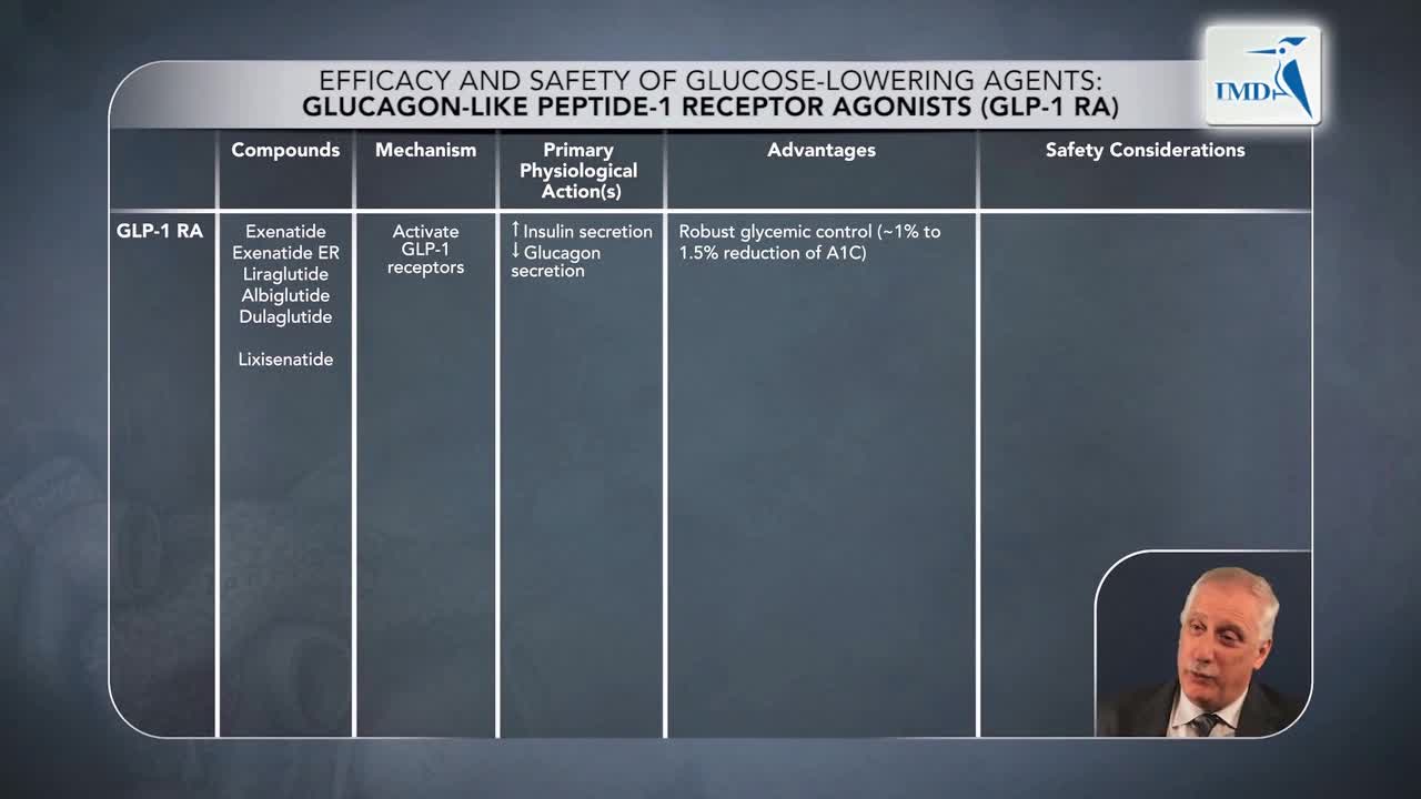 二型糖尿病患者罹患心血管疾病风险更高（2）