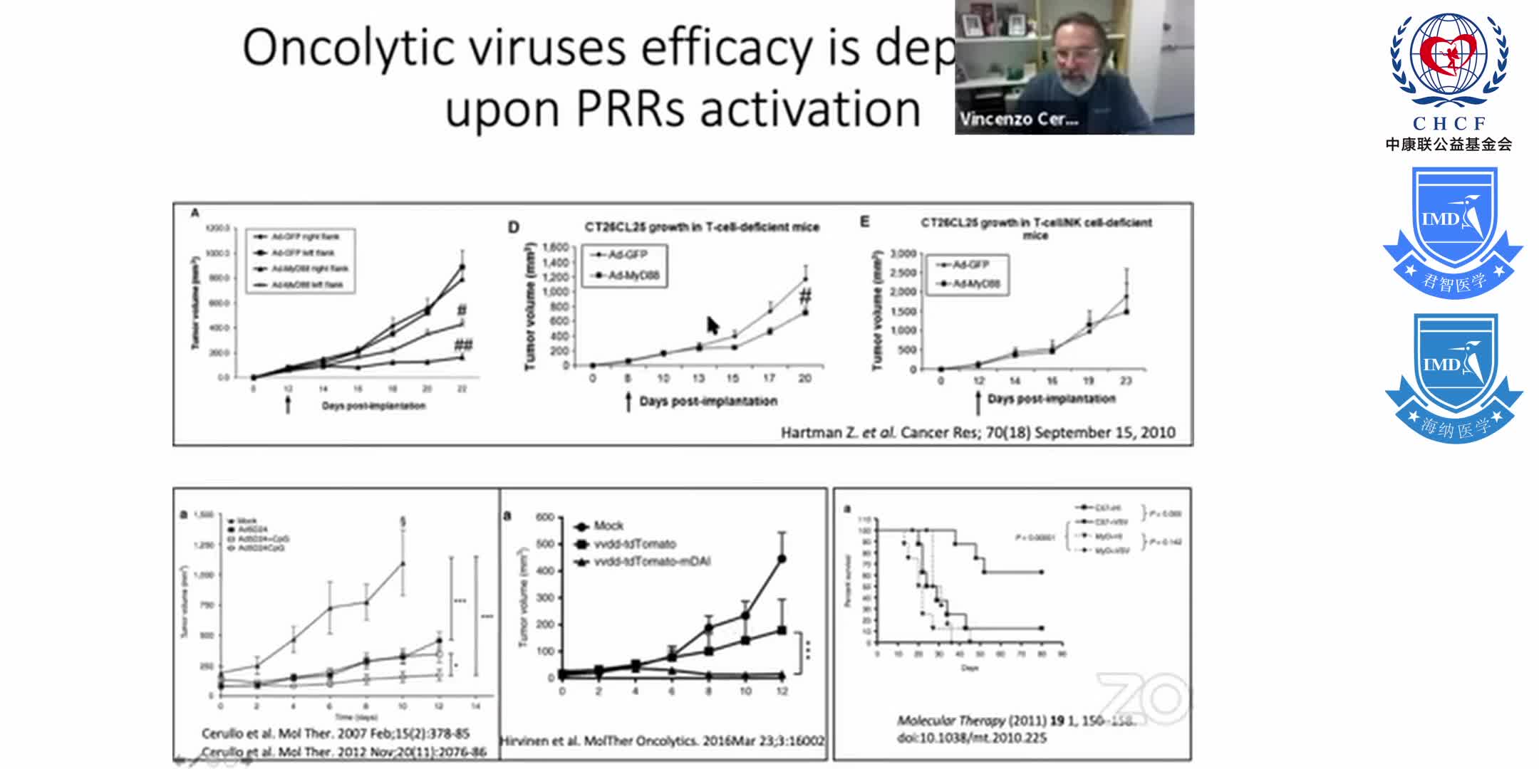 ESGCT e-School_ Directing the immune response to specific tumor antigens using modified oncolytic vi 1-6