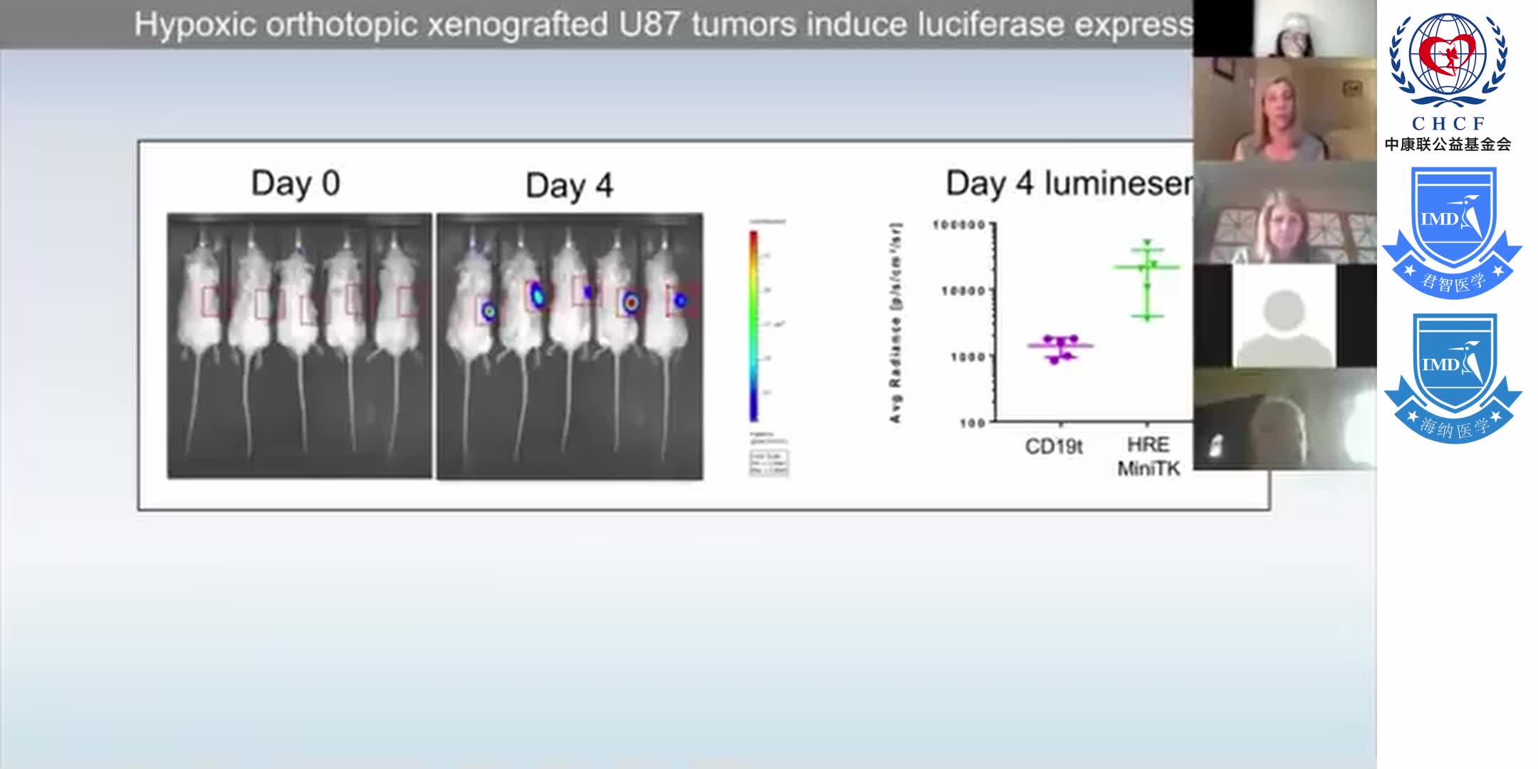 Courtney Crane, PhD _Genetically Engineered Macrophages as a Therapeutic Platform 1-8