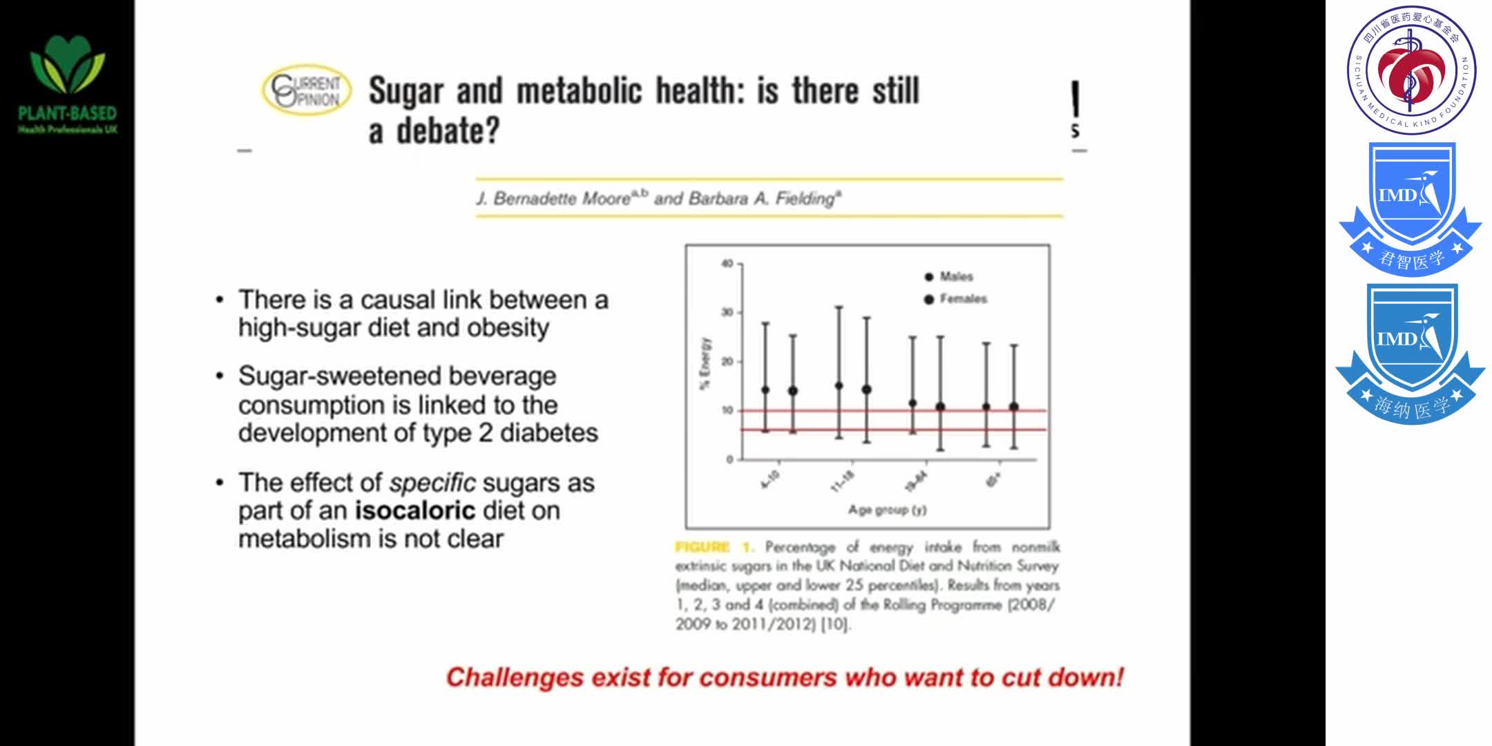 Dr J Bernadetta Moore - Prevention and treatment of non-alcoholic fatty liver di 1-7