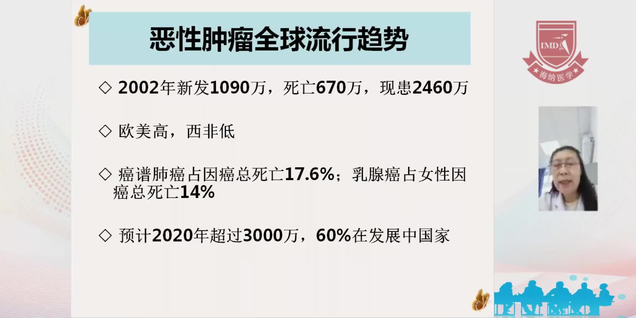燕赵医学肿瘤领域张颖肿瘤的预防与控制