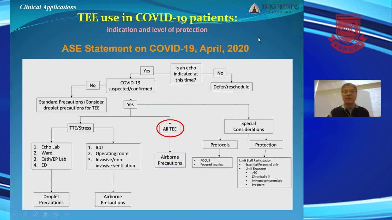 食道超声在创伤及重症患者中的应用--高卫东（4）