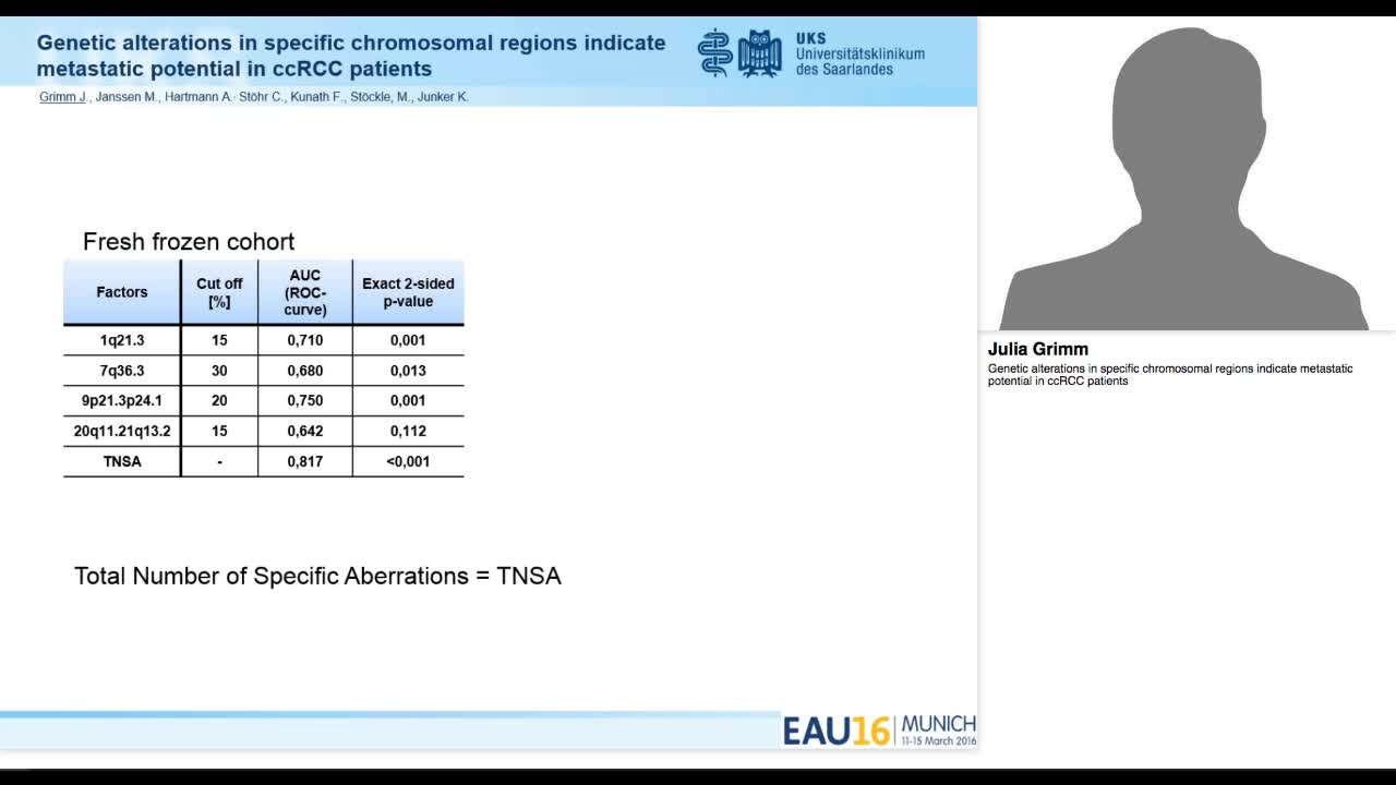 Genetic alterations in specific chromosomal regions indic-