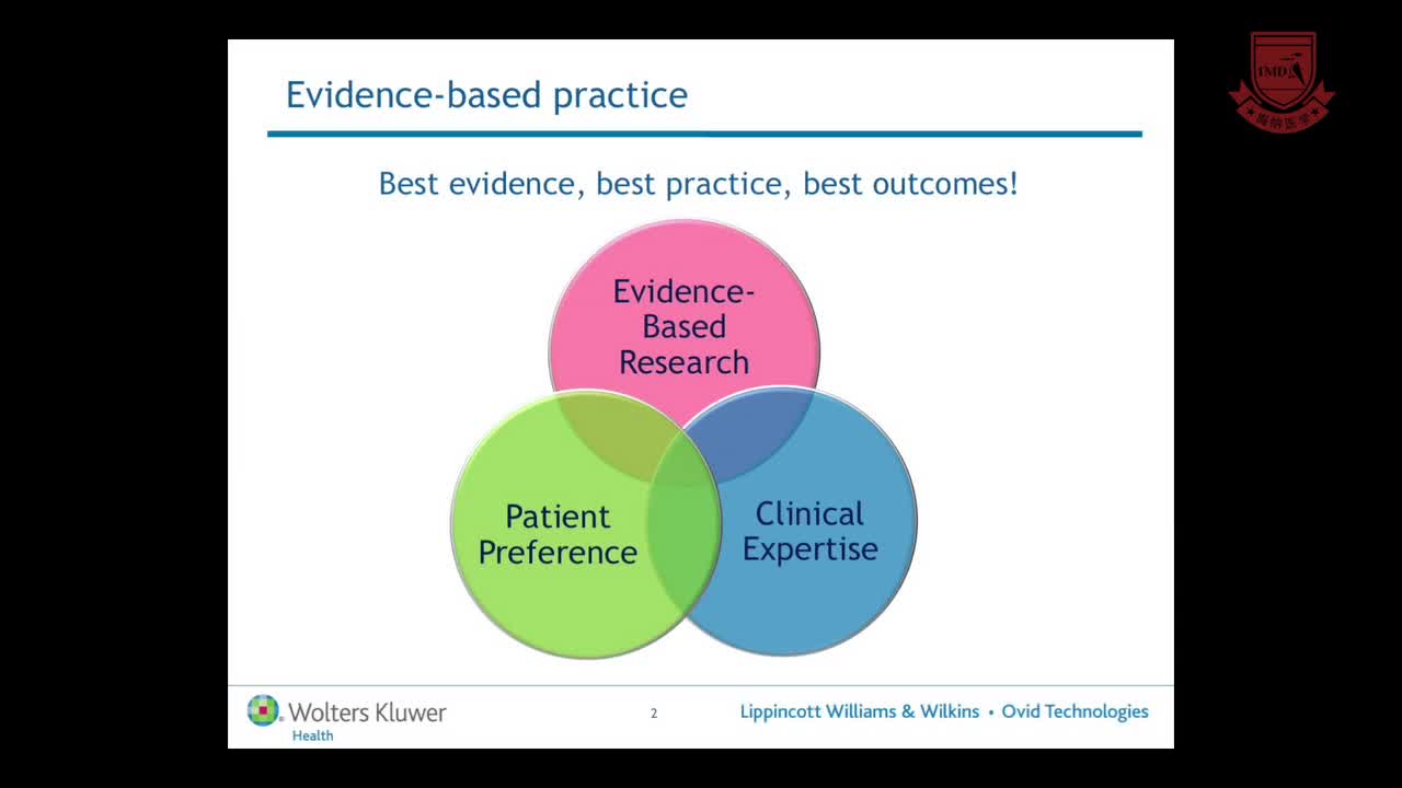 第2部分-询证医学 - 改进实践，改善结果1