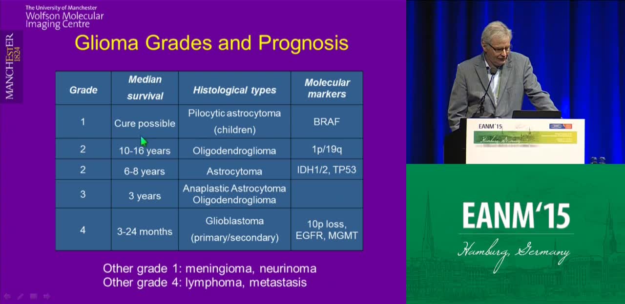 脑肿瘤的分子方面和特异性PET放射性示踪剂