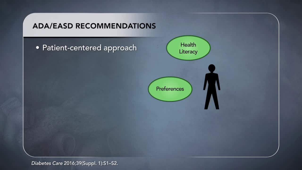 Digesting New Guidelines Are They a Game Changer for Treating Diabetes and More