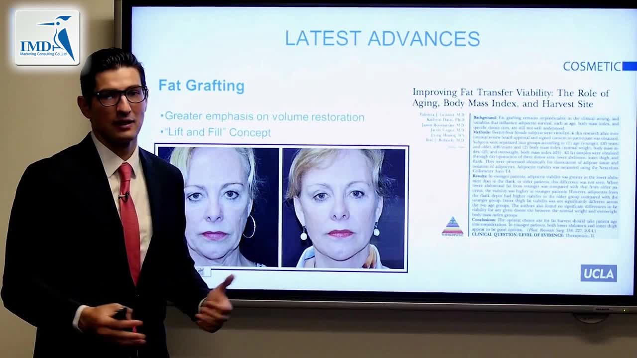 现代人脸美学与面部年轻方法（6）