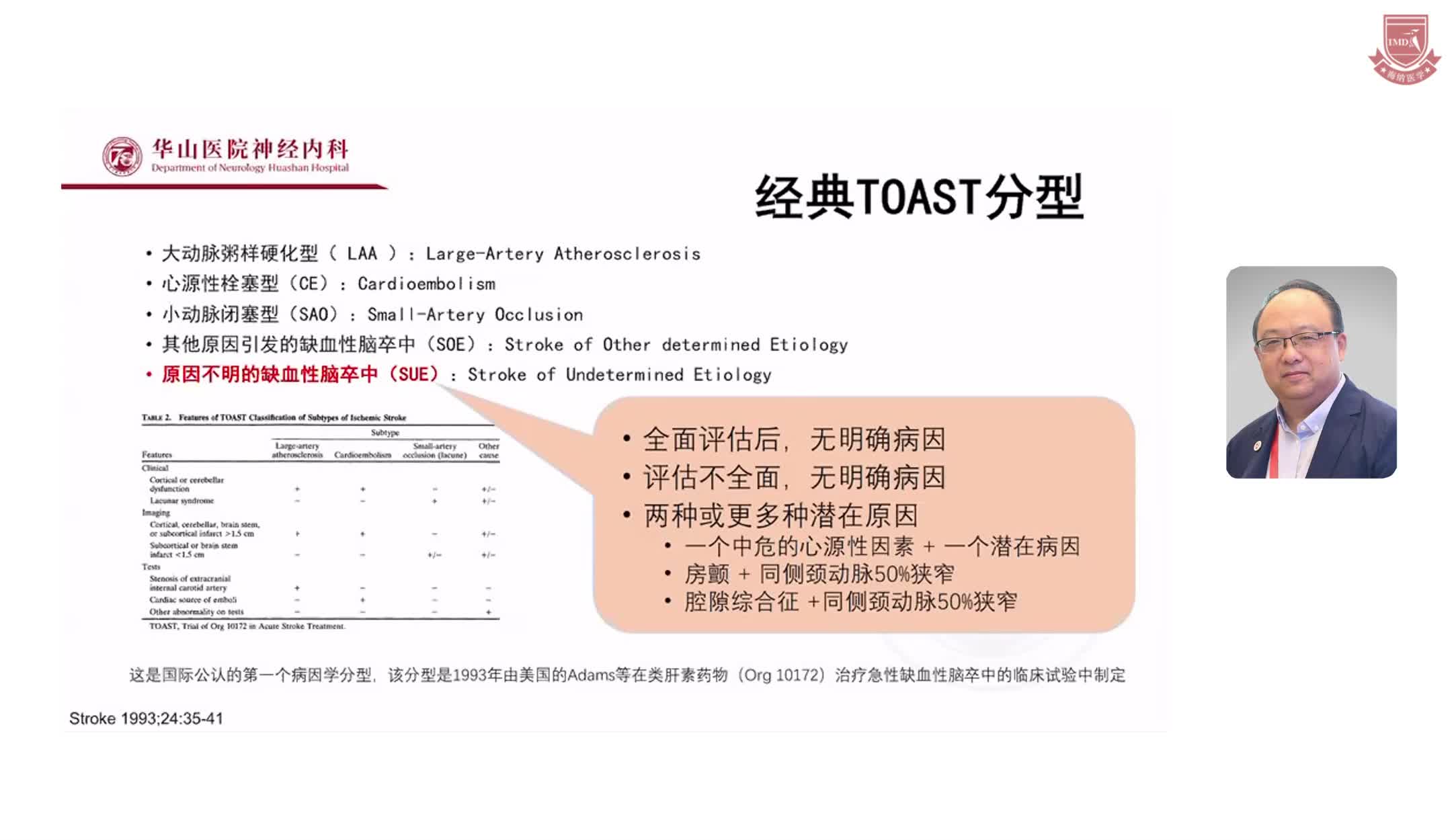 董强-新角度认识隐源性卒中的抗凝