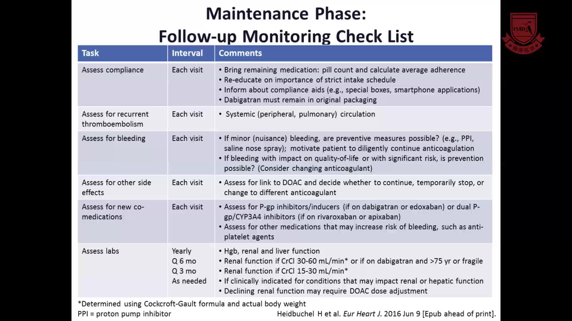 静脉血栓栓塞的临床病例研究_直接口服抗凝剂治疗和继发性预防5