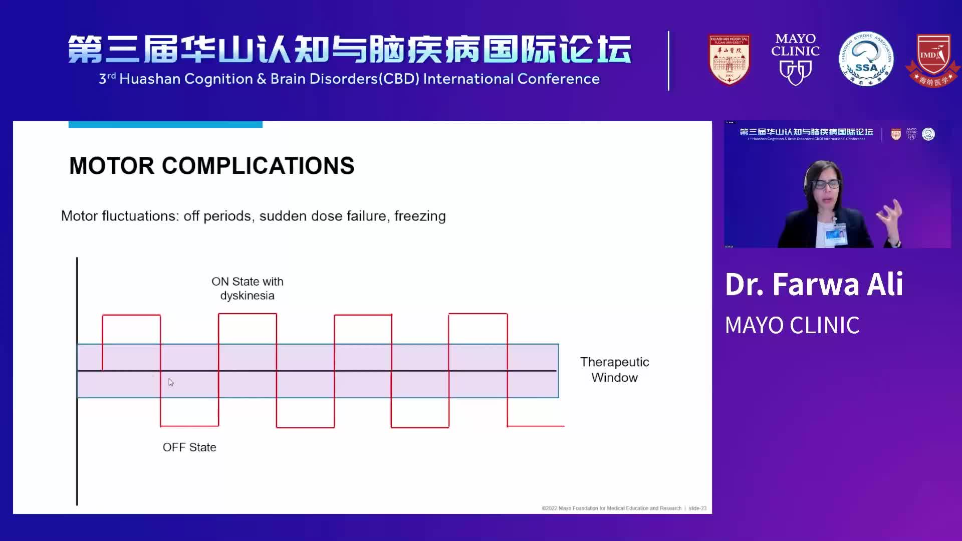 Parkinson's Disease--Dr.Farwa Ali 4