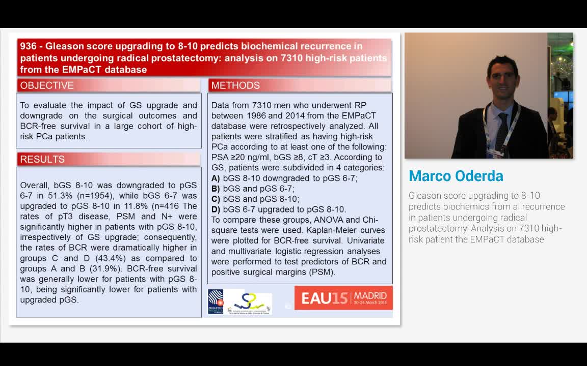 Gleason score upgrading to 8-10 predicts biochemics from ..-