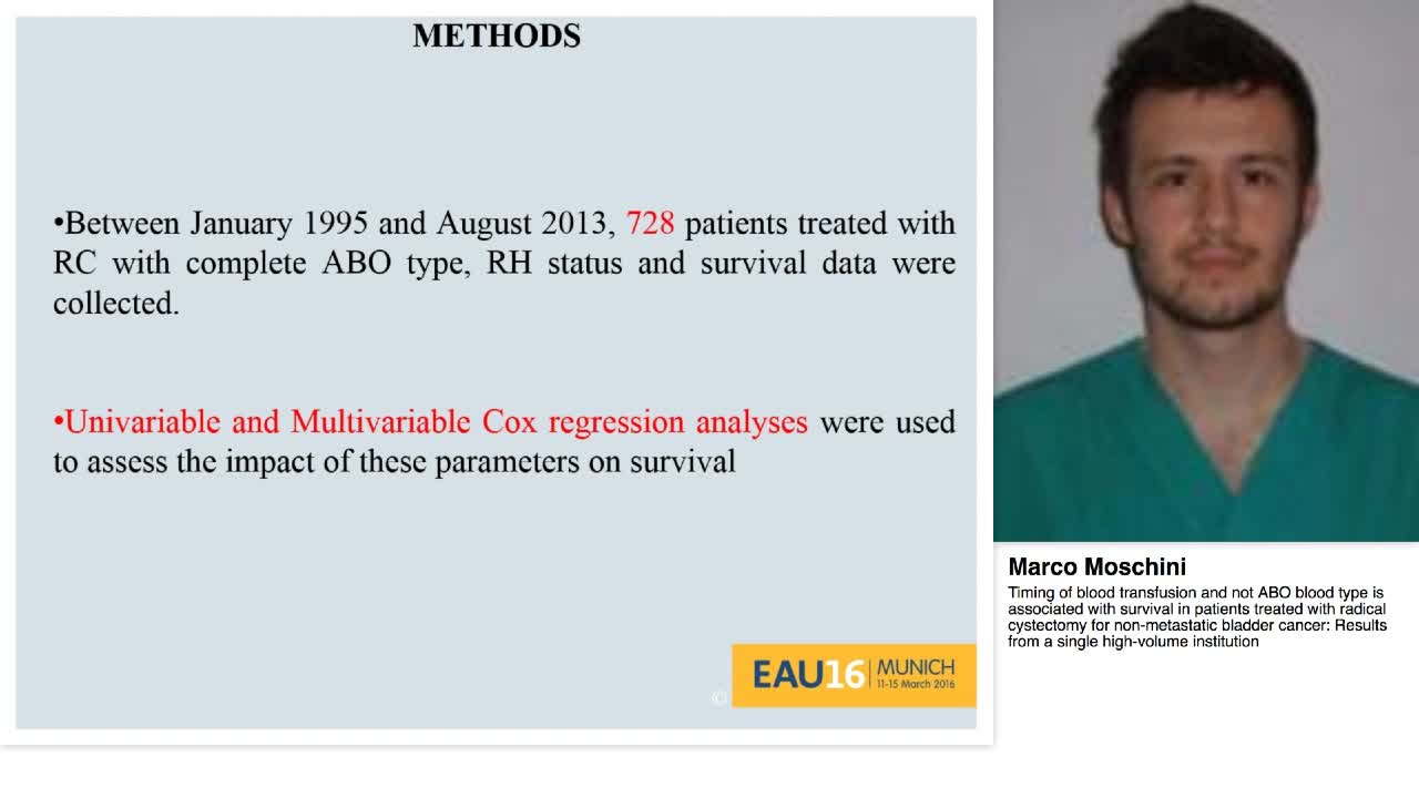 Timing of blood transfusion and not ABO blood type is ass-