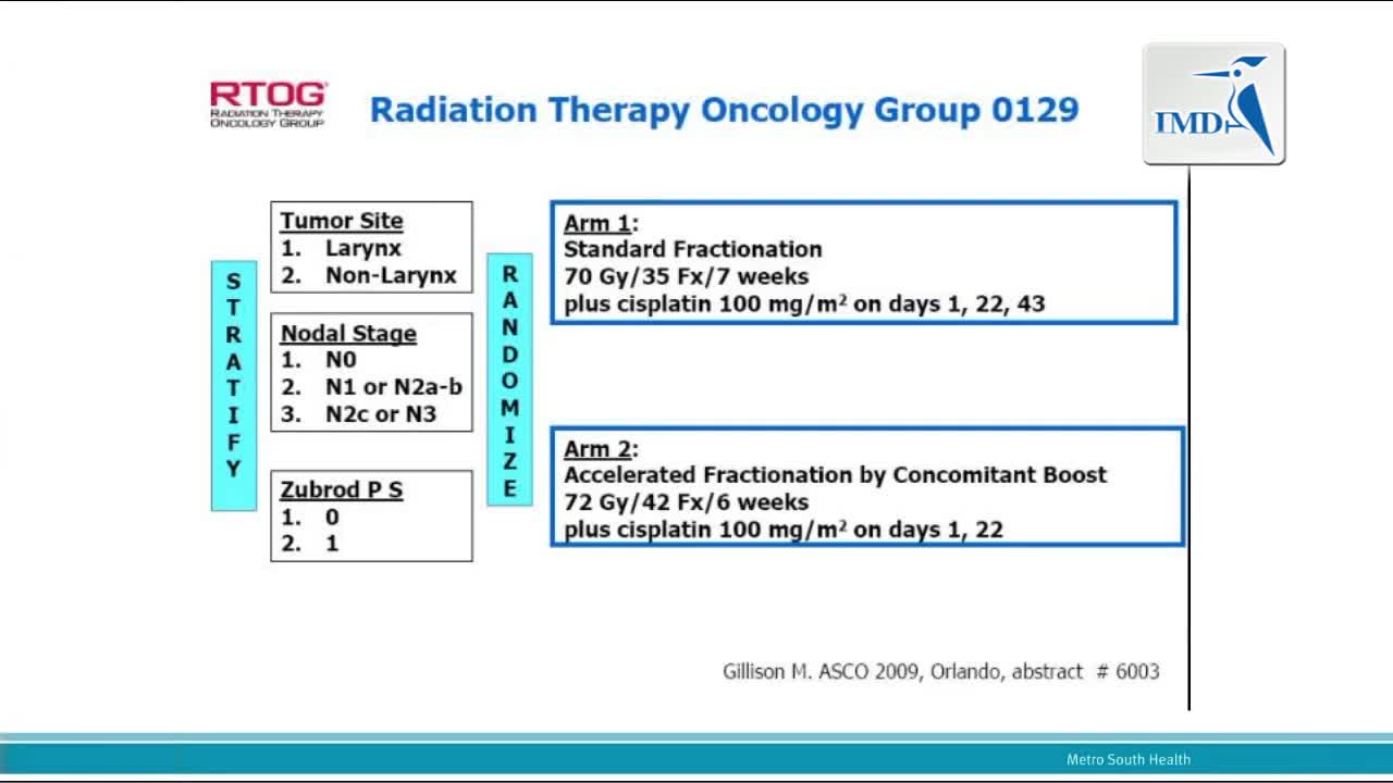 头颈癌-全科医生为对象的更新介绍 2