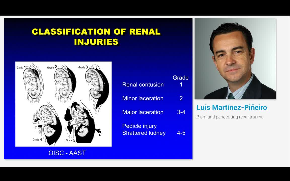 Blunt and penetrating renal trauma