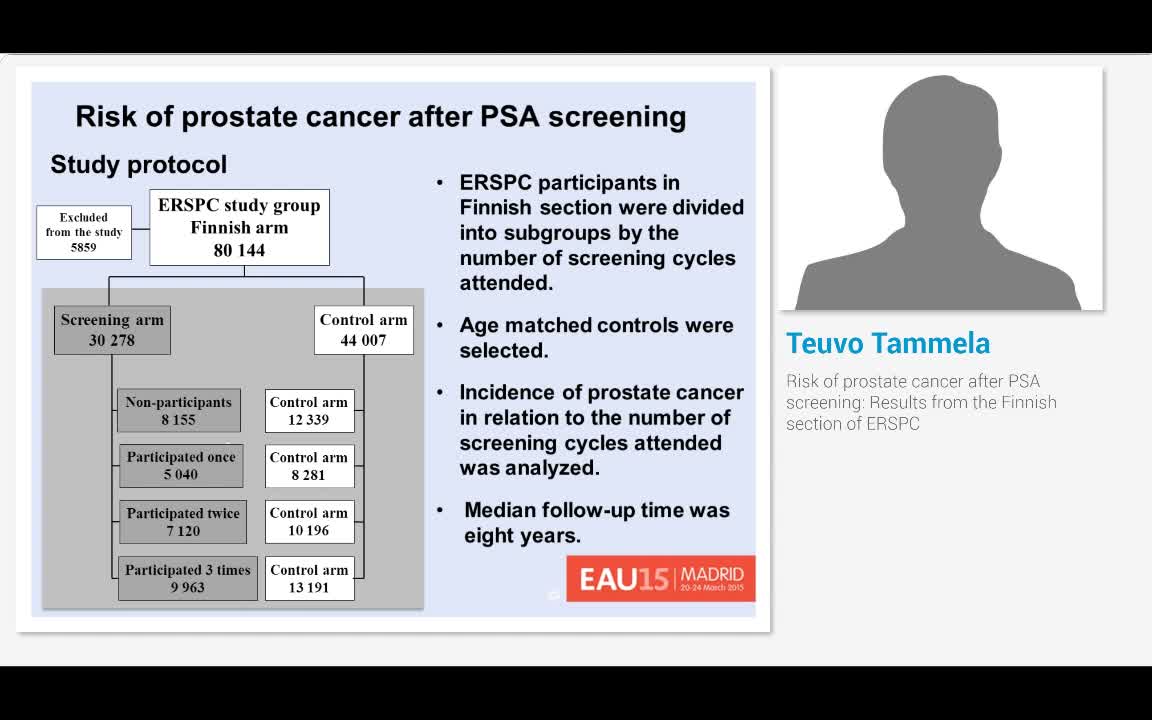 Risk of prostate cancer after PSA screening, Results from..-