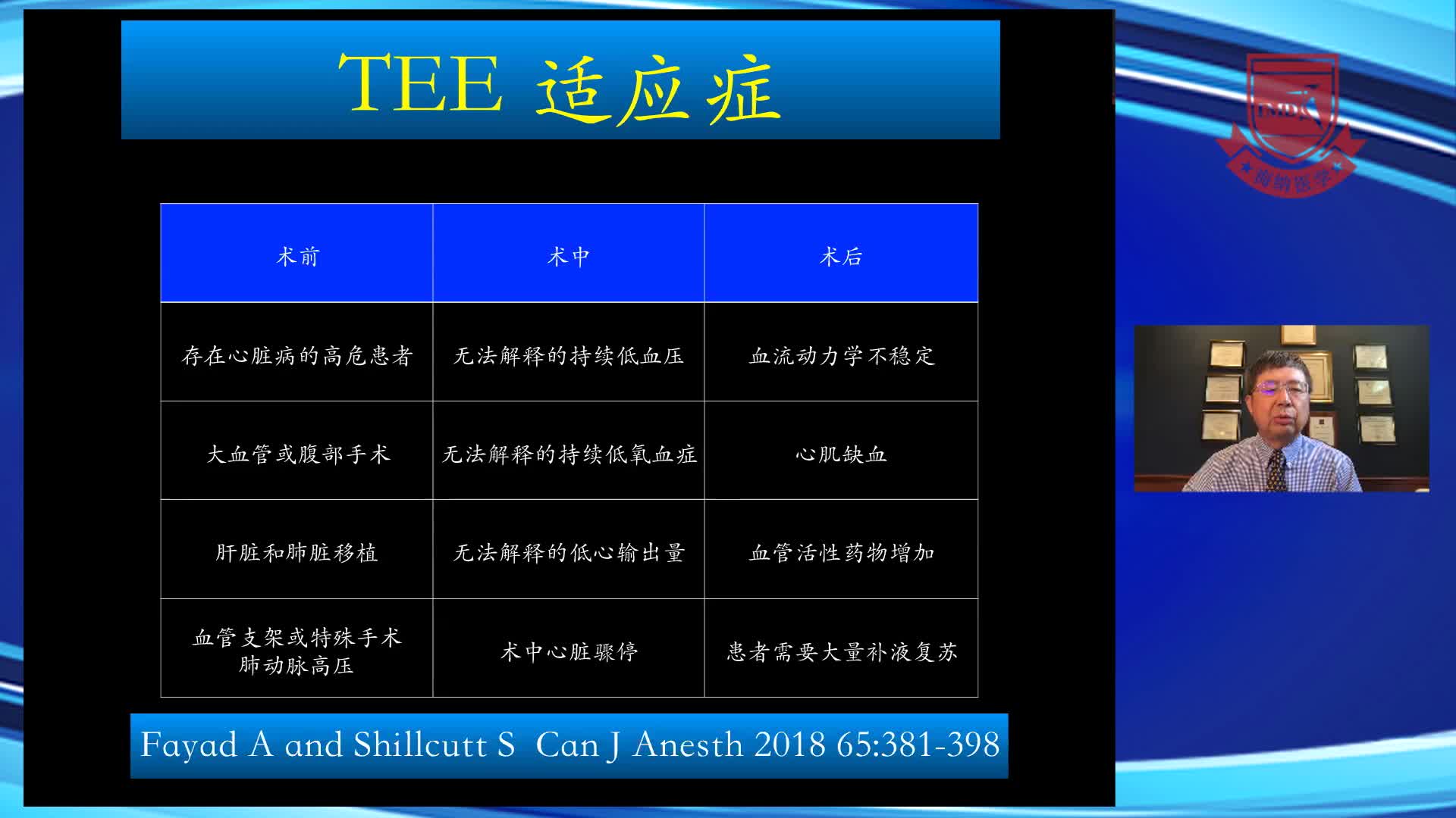 围术期麻醉医生的利器心动超声图--彭勇刚2
