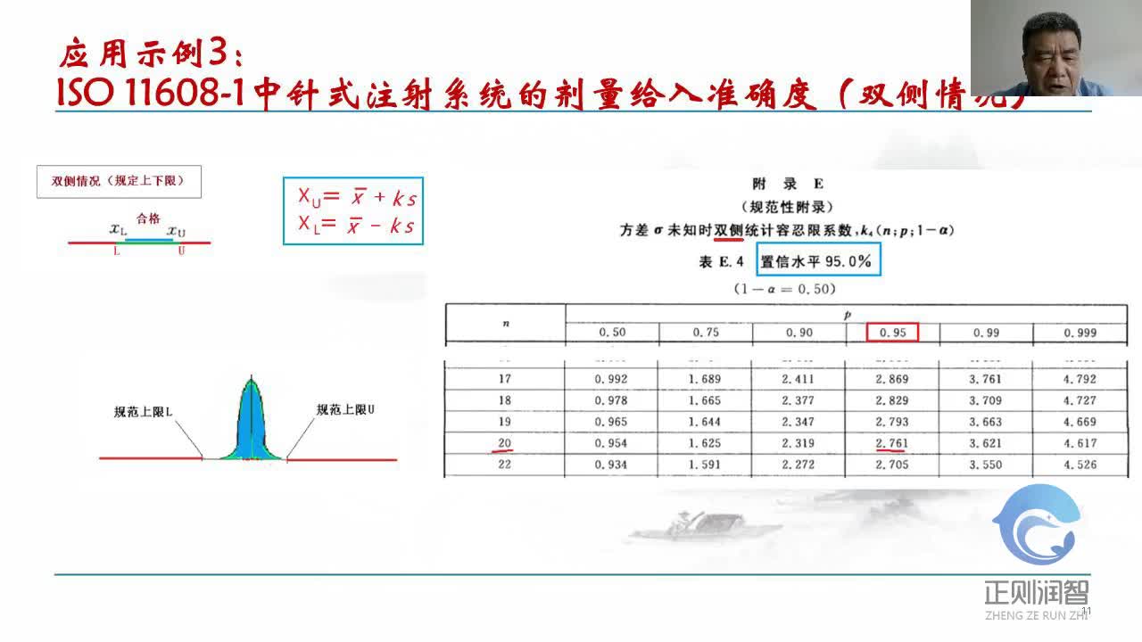 计量抽样技术在医疗器械检验中运用（GBT6378系列）：基本概念3