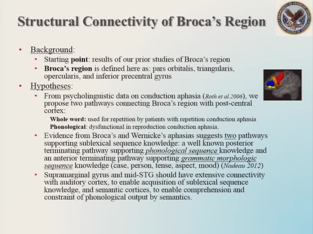 Structural Connectivity of Broca's Region