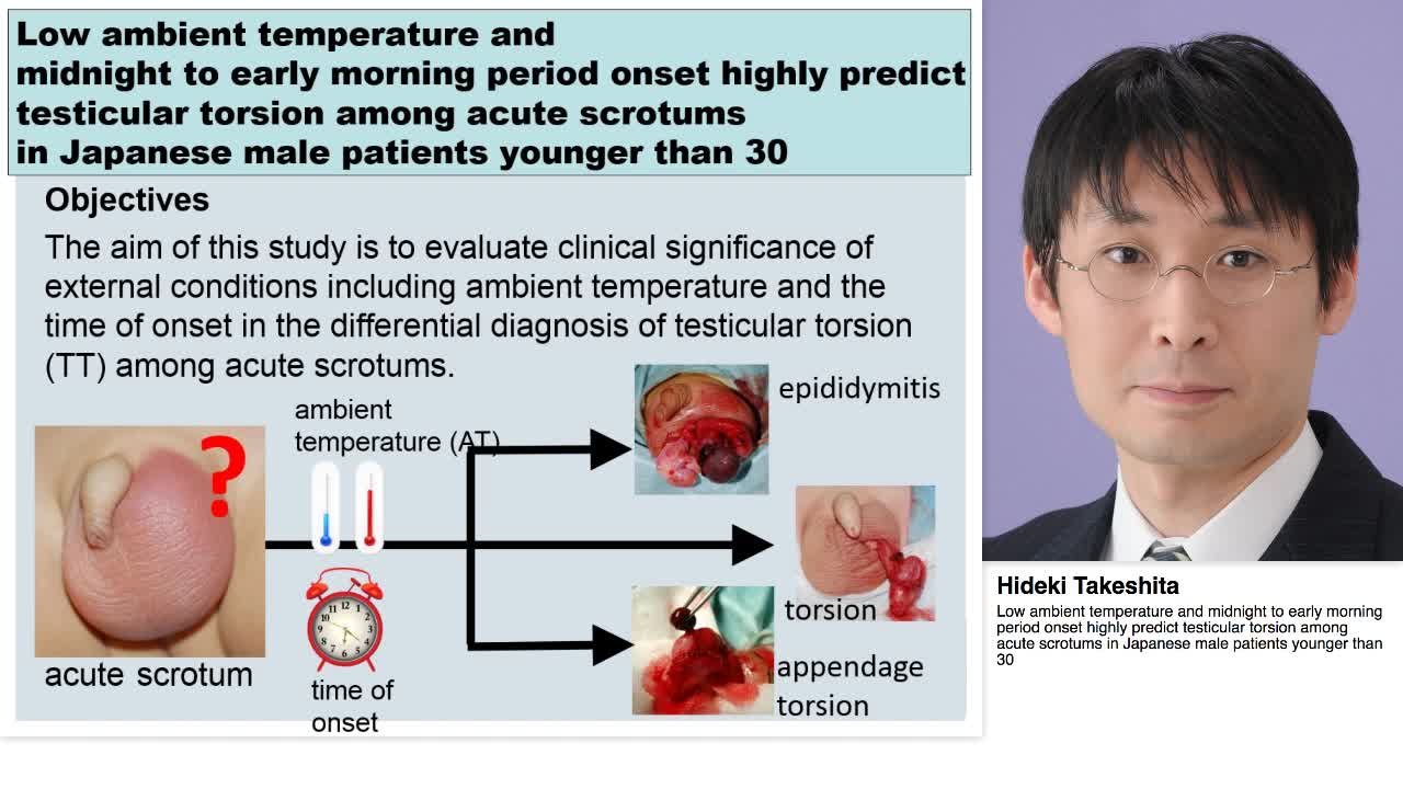 Low ambient temperature and midnight to early morning per-