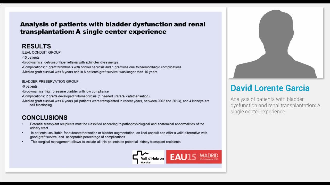 Analysis of patients with bladder dysfunction and renal t..-