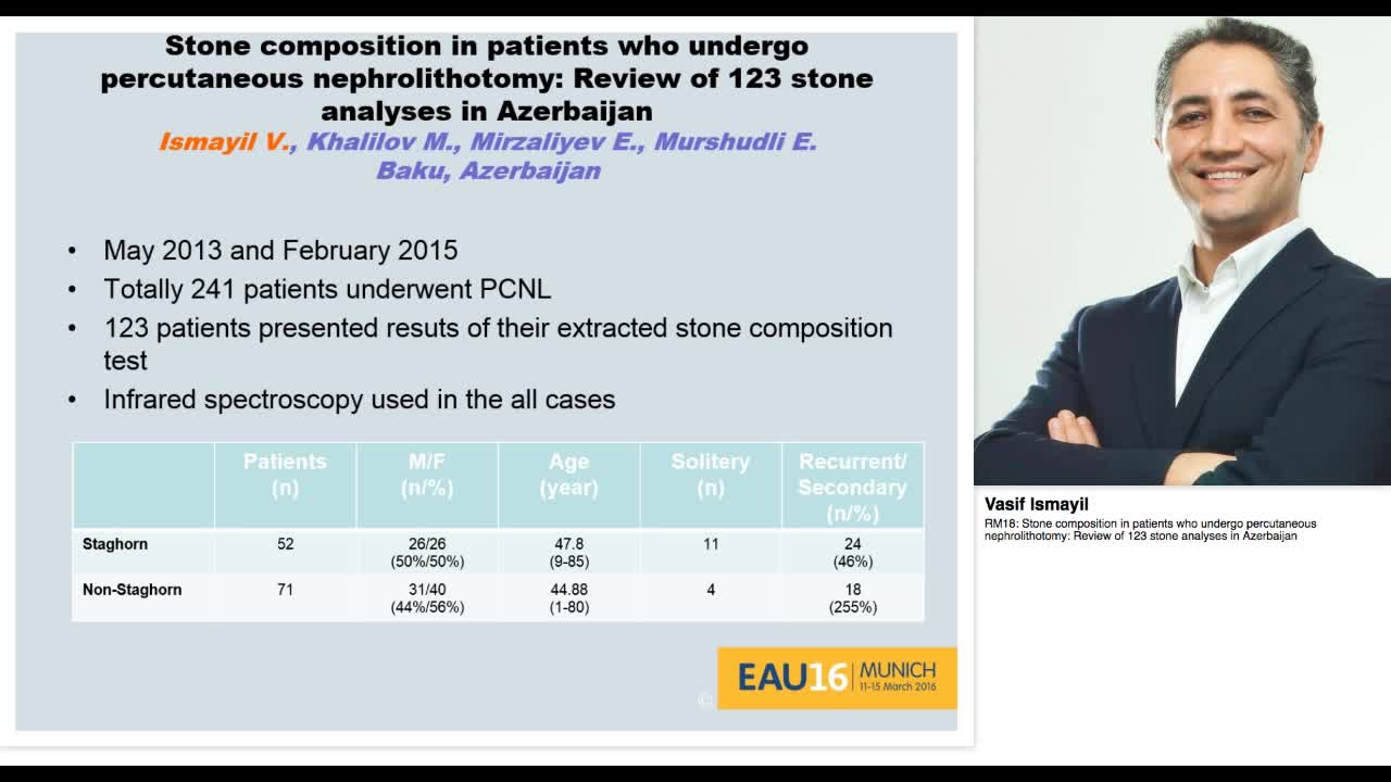 RM18, Stone composition in patients who undergo percutane-