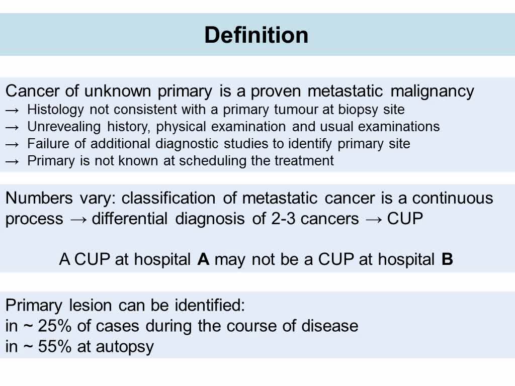 不明原因癌症（CUP）