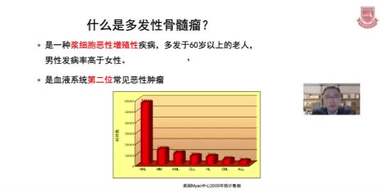 胡茂贵-多发性骨髓瘤患者教育课堂疾--病知识篇