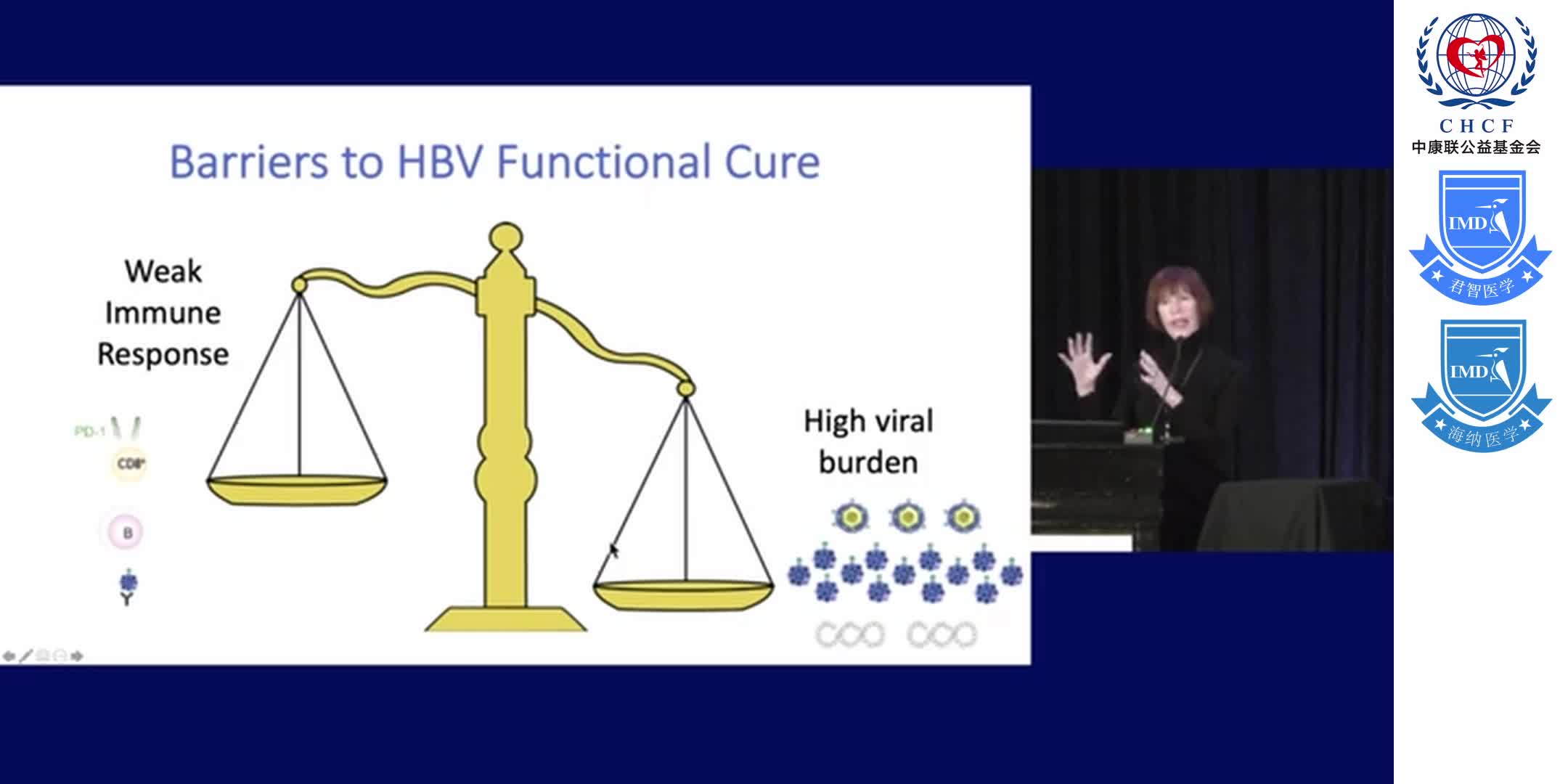 State-of-the-Art_ Hepatitis B &ldquo;Cure&rdquo; 1-5