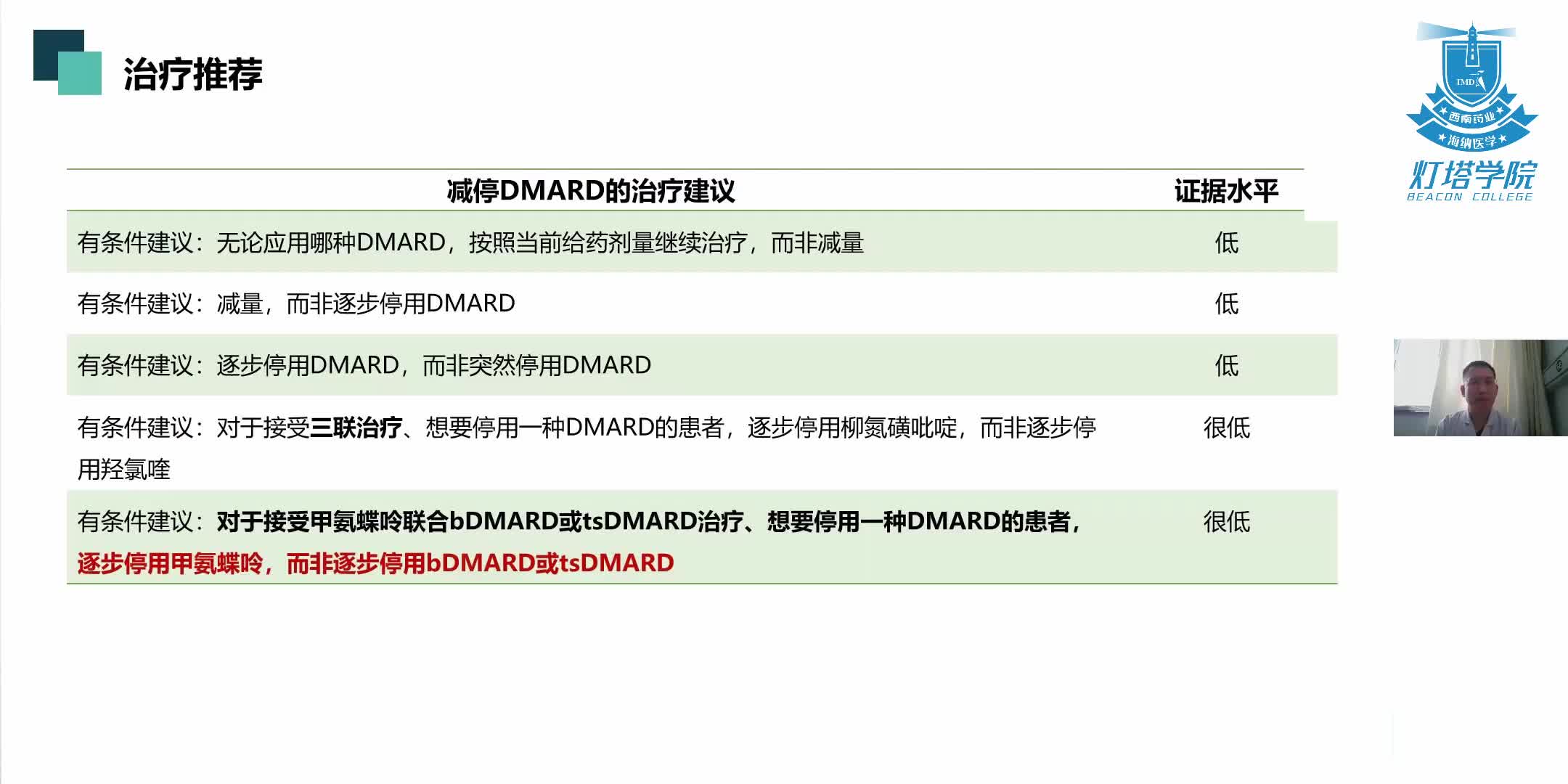 2021版ACR类风湿关节炎治疗指南要点