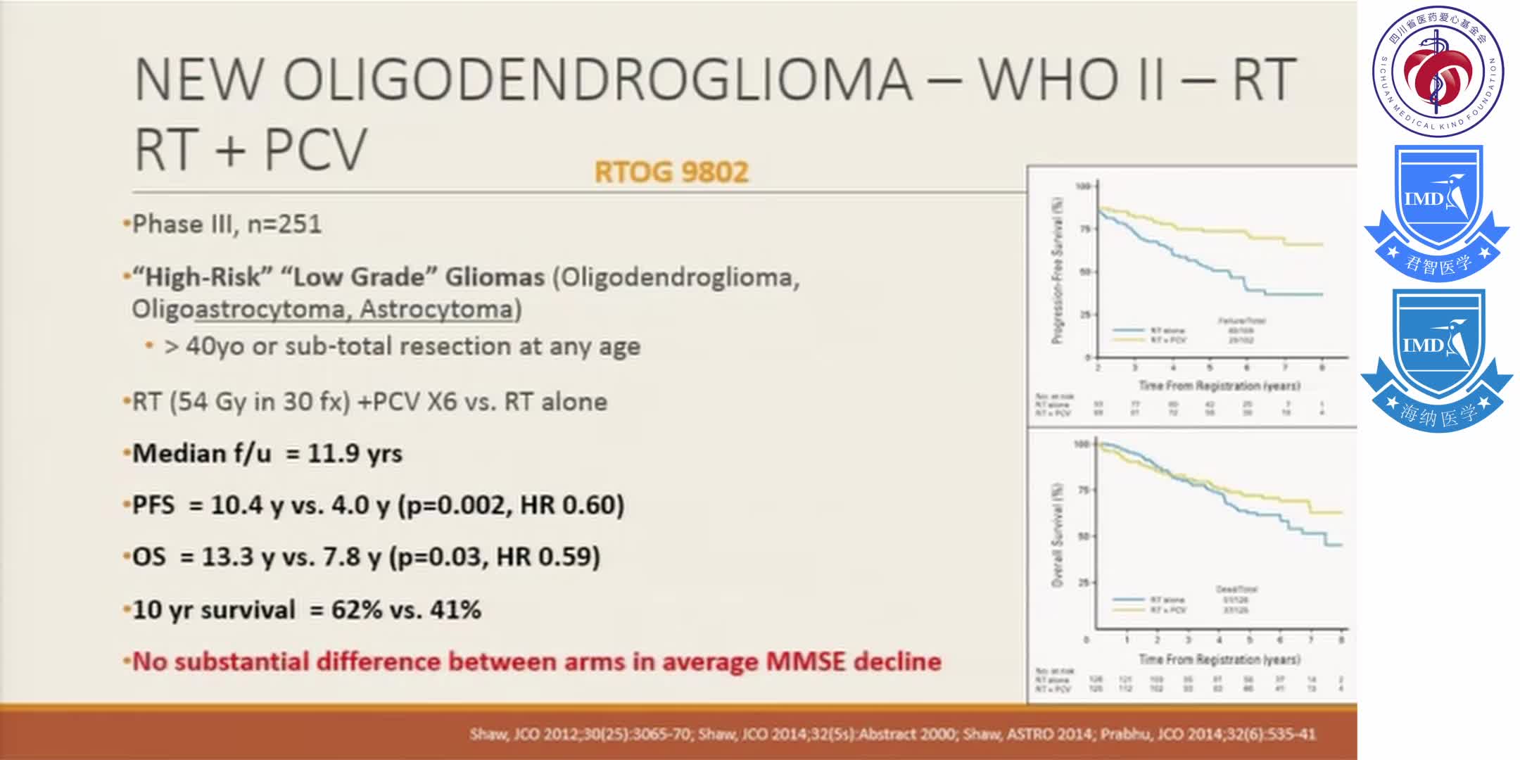 Navigating Primary Brain Tumors for the Neurologist II - C199 - 14