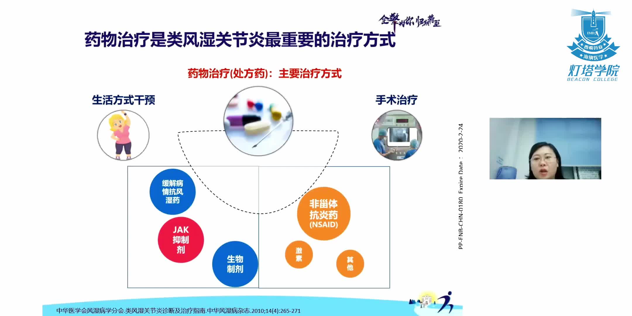 类风湿关节炎的治疗