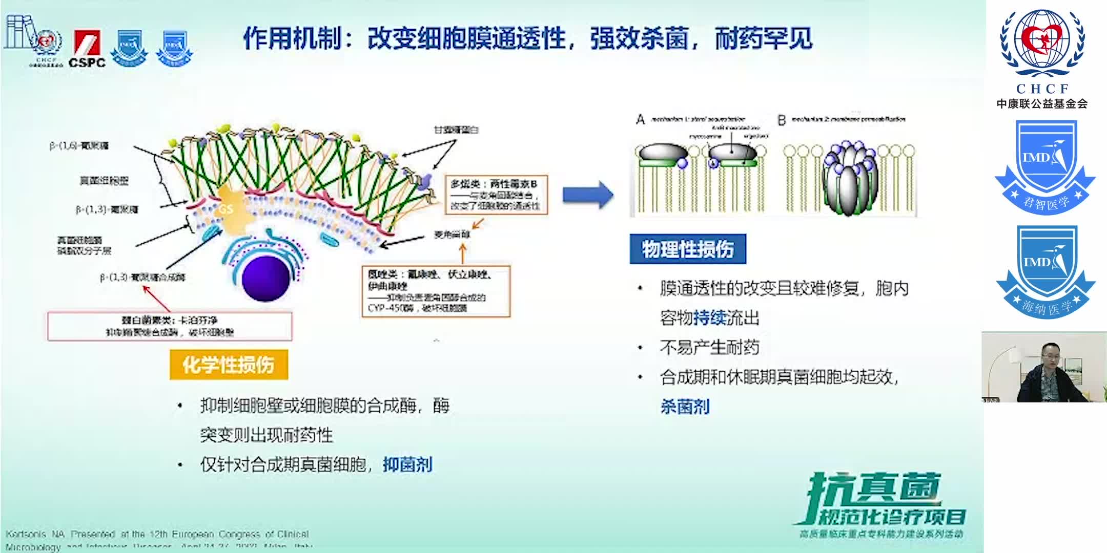 重拳出击 砥砺前行 两性霉素B胆固醇硫酸脂复合物治疗深部真菌感染（二）