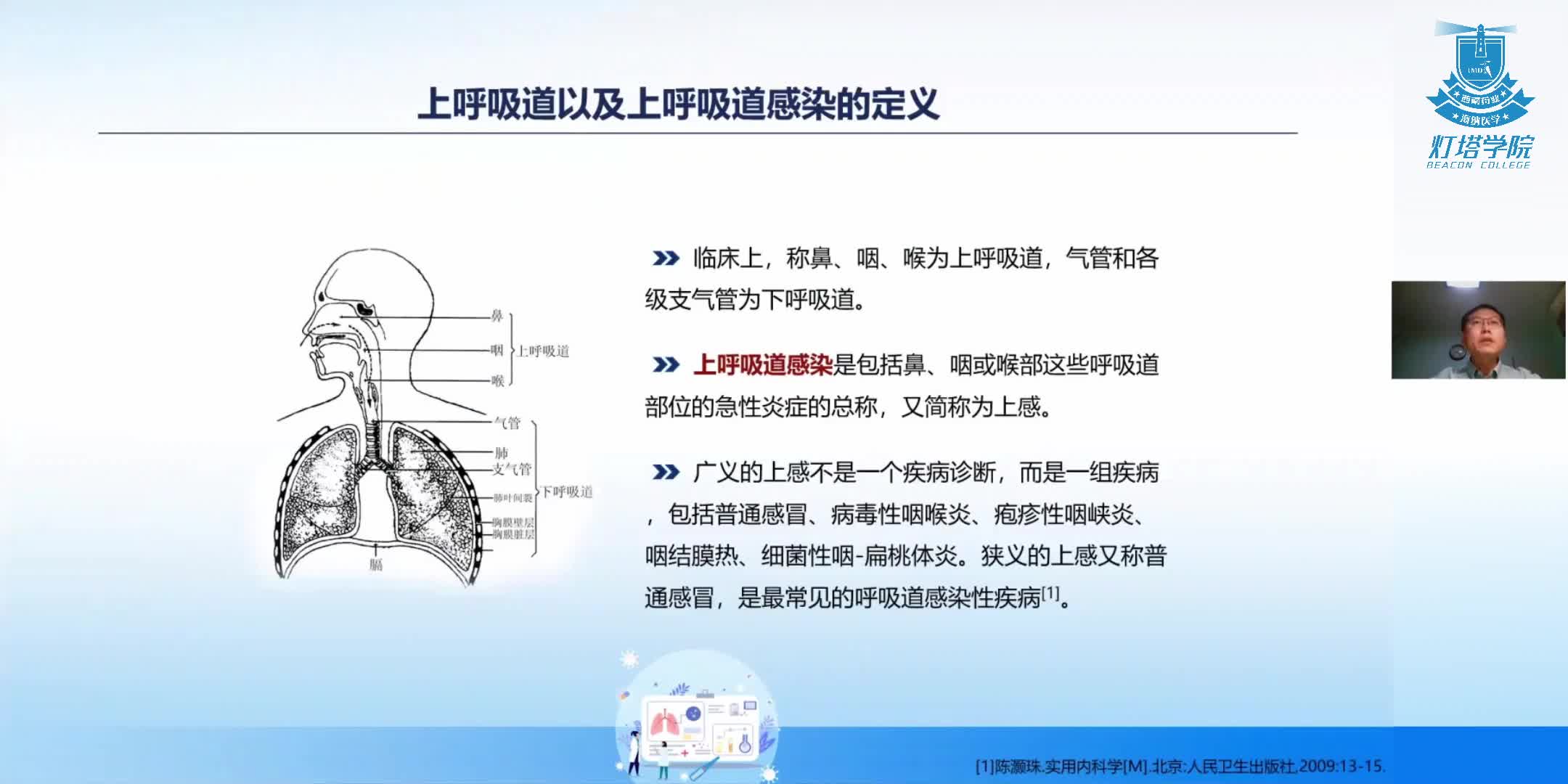 上呼吸道感染疾病相关及新冠指南介绍
