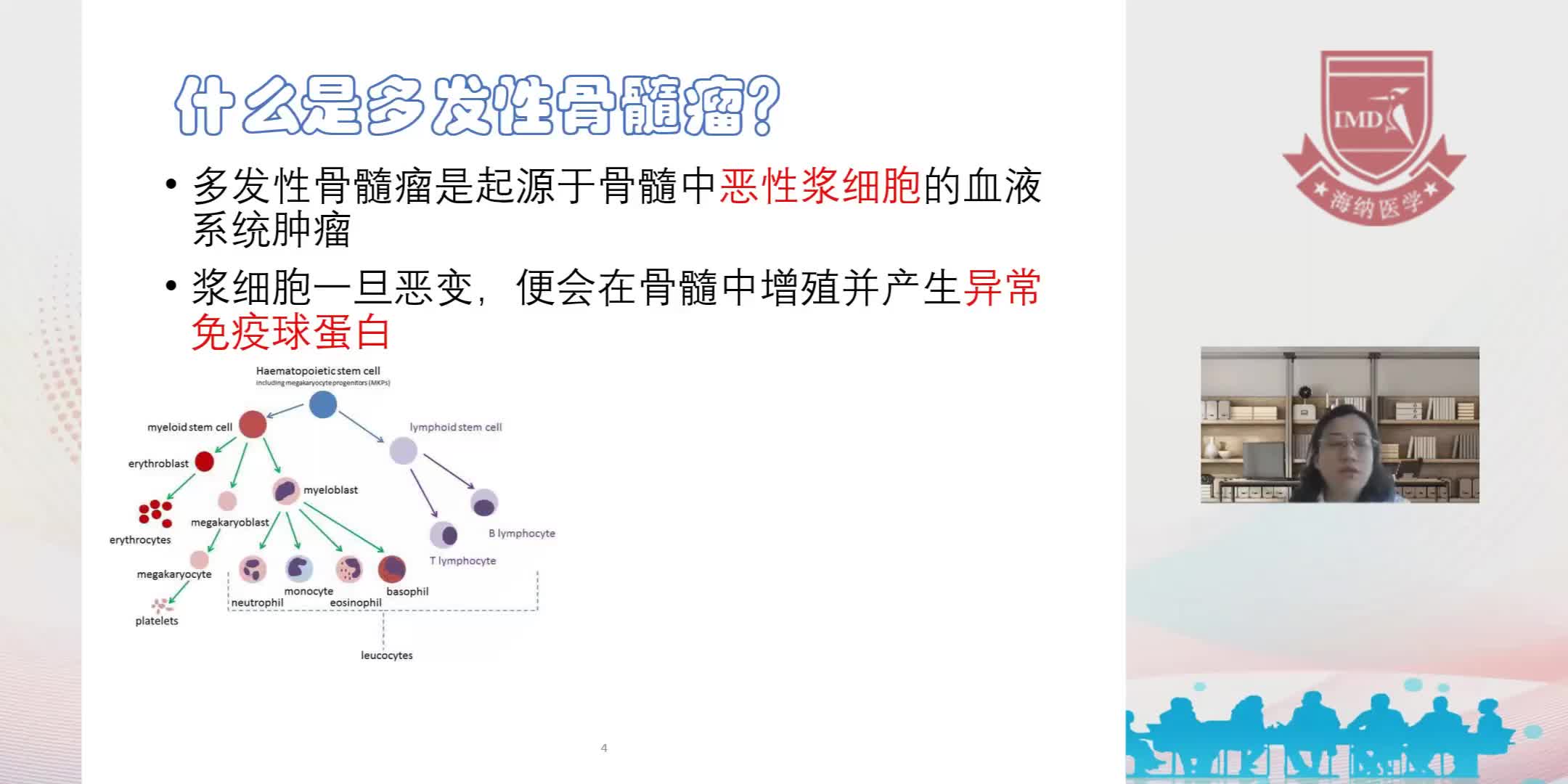 周淼-多发性骨髓瘤患者的治疗和并发症科学管理