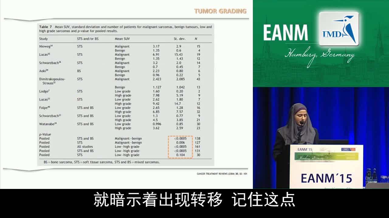 骨肉瘤中的分子影像 PET CT的应用推行（3）