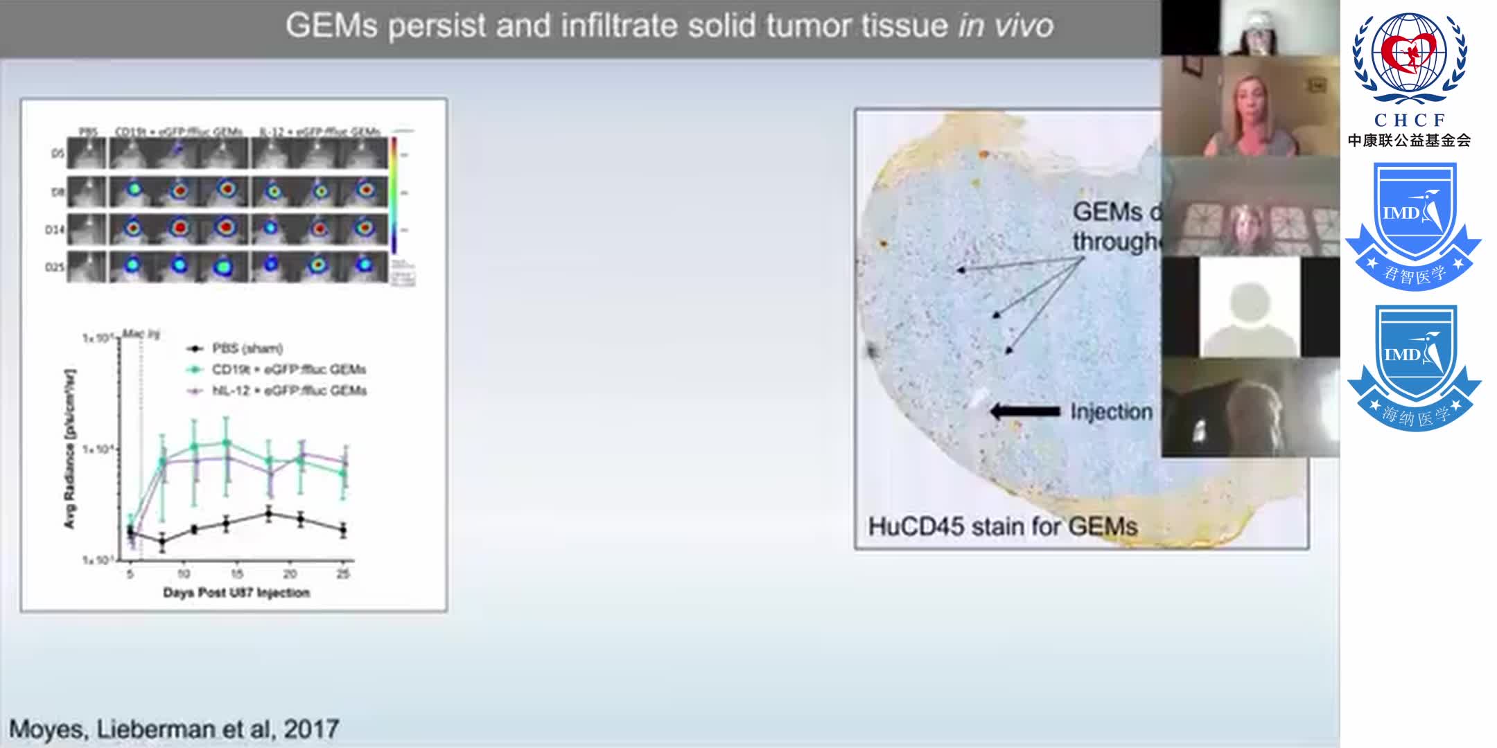 Courtney Crane, PhD _Genetically Engineered Macrophages as a Therapeutic Platform 1-3