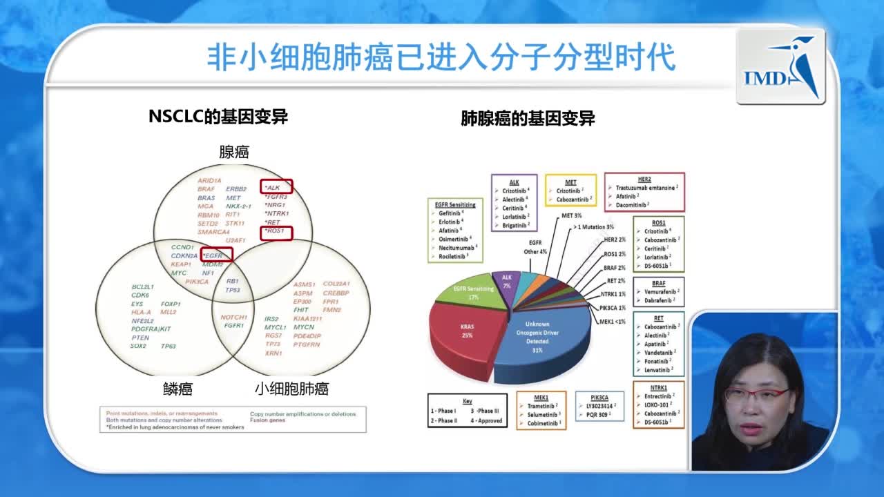 EGFR突变患者的治疗：不断超越（1）