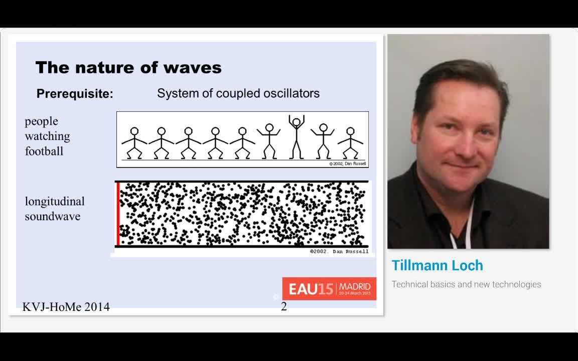Technical basics and new technologies