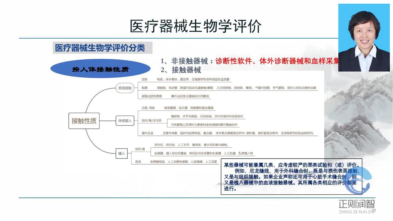 标准学部-主要标准解读-医疗器械生物学评价-施燕平院长3