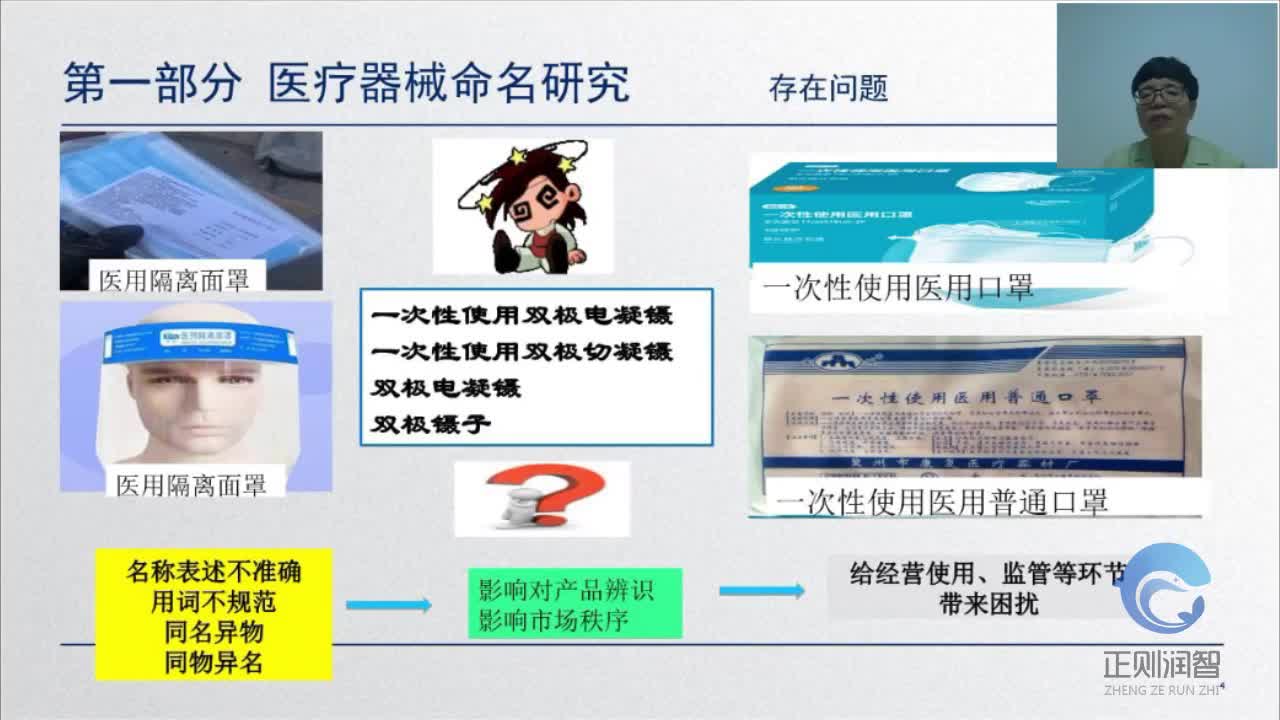 01命名部分-命名研究与要求--医疗器械命名研究进展-母所2