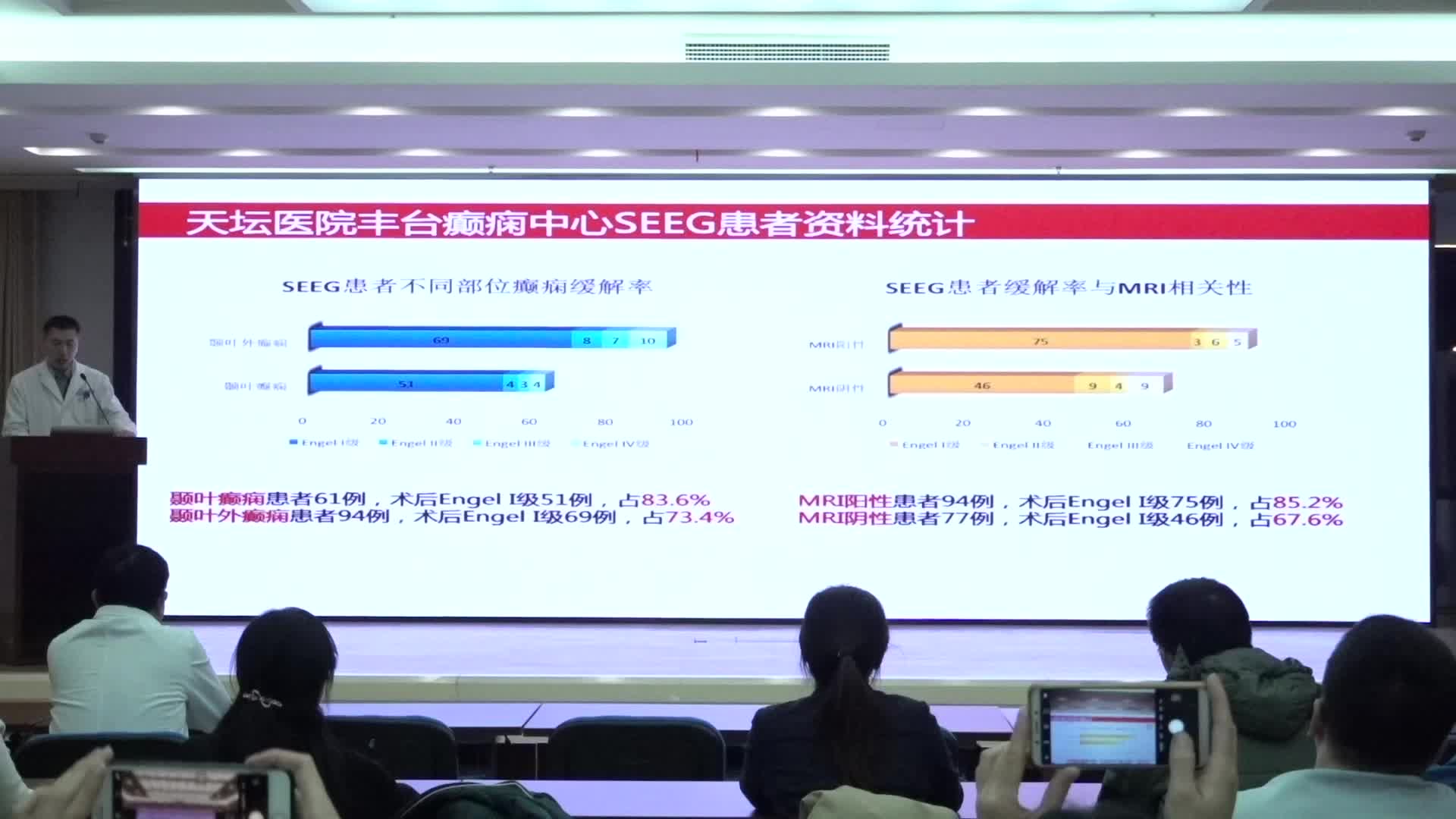 天坛医院19号下午&mdash;SEEG在癫痫外科中的应用第二讲