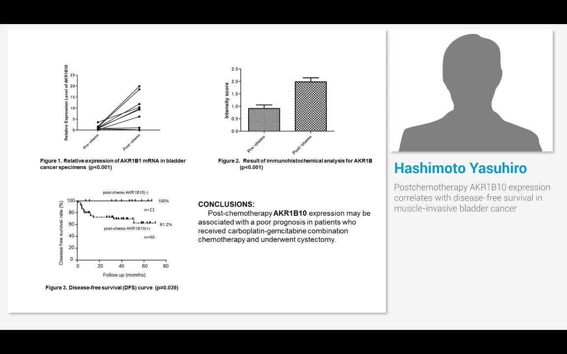 Postchemotherapy AKR1B10 expression correlates with disea..-