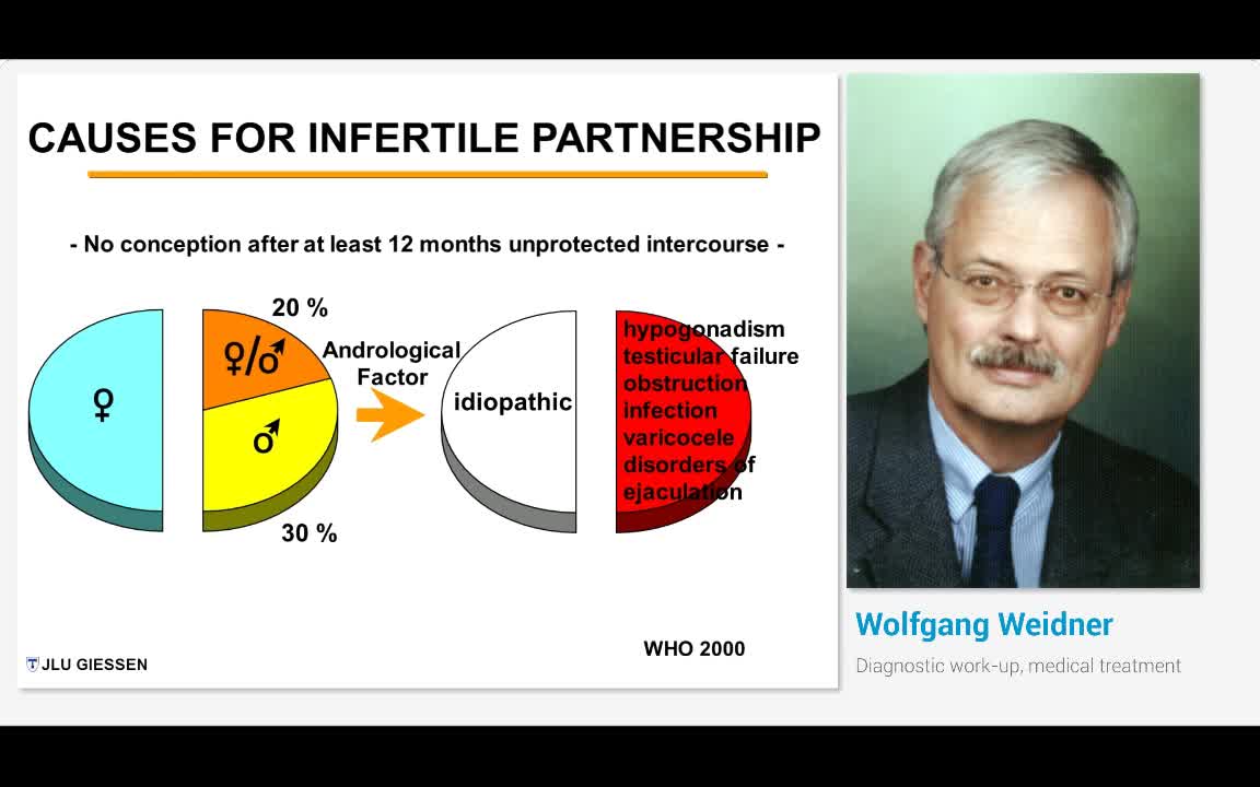 Diagnostic work-up, medical treatment