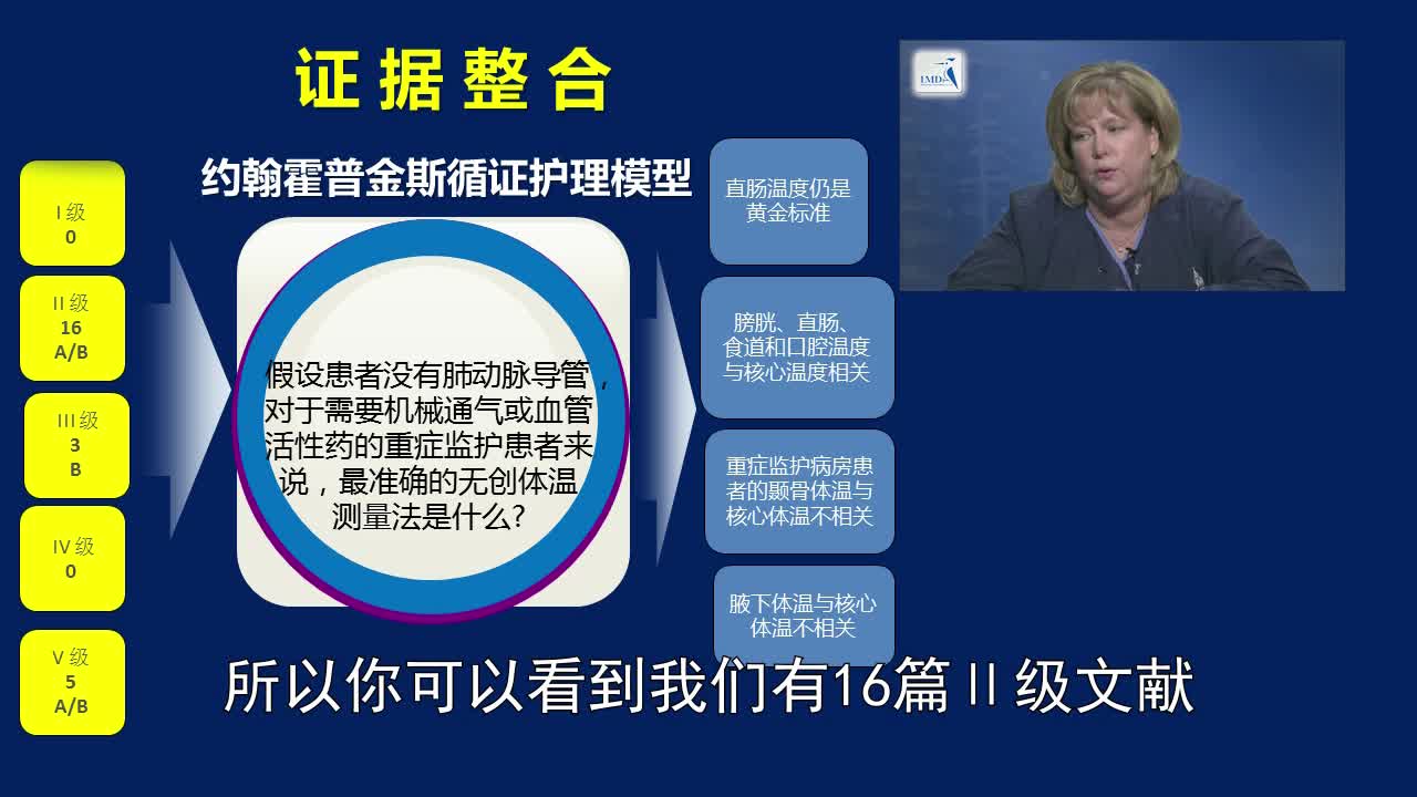 重症监护病房患者无创体温测量使用哪条路径（2）